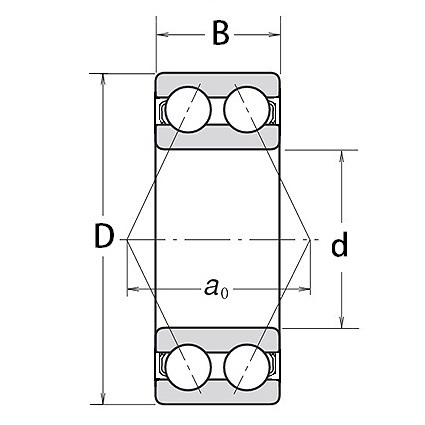 3000 BTNH GPR