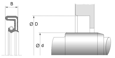 ASL 10-25-7